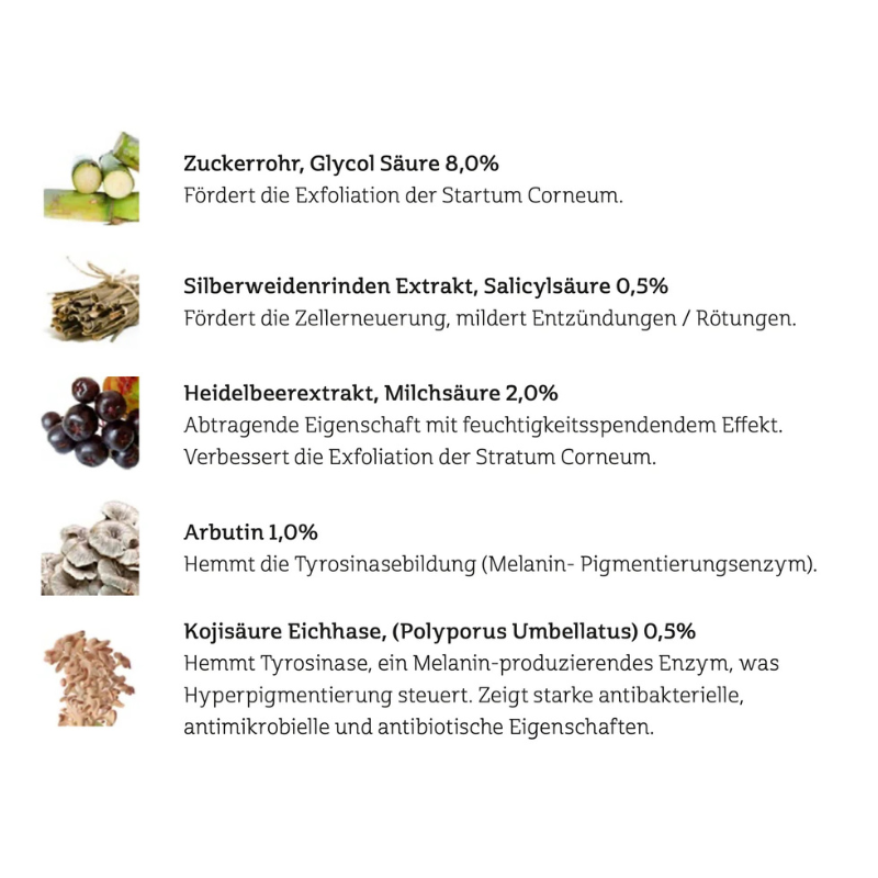 iS Clinical Active Serum