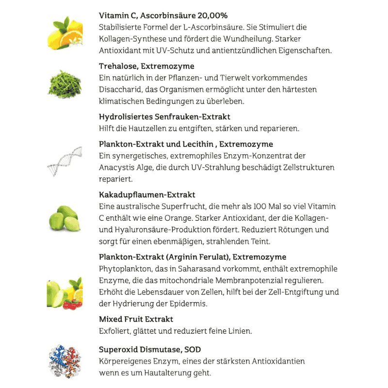 iS Clinical GENEXC Serum